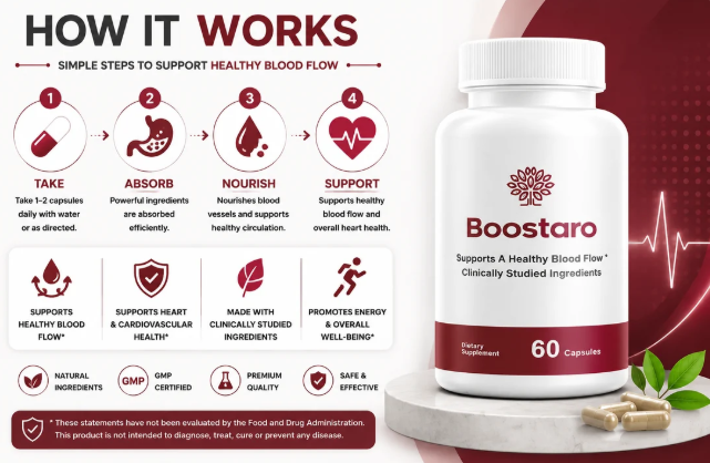 Boostaro how it works overview showing the daily serving and the product's circulation-focused positioning